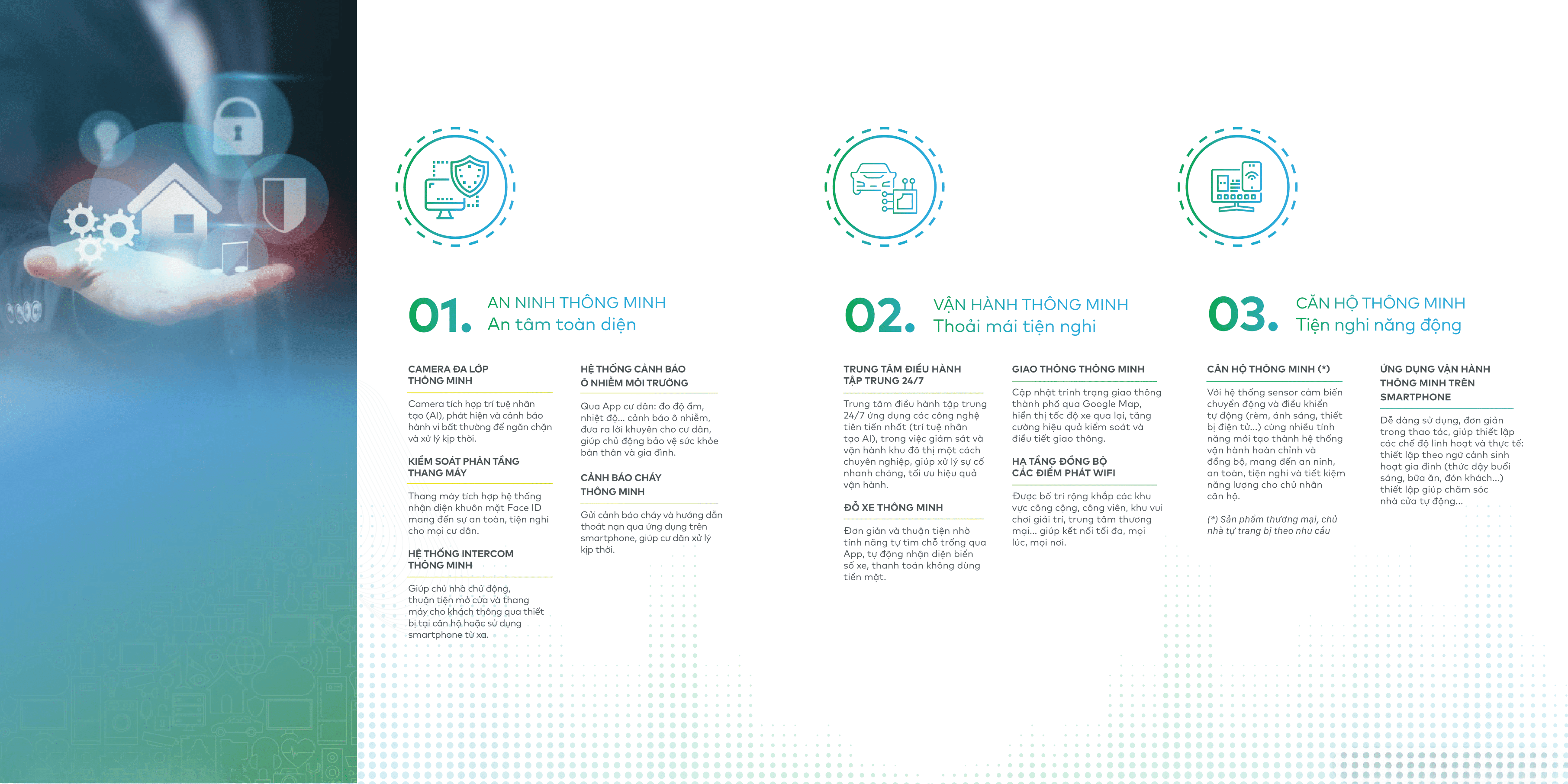 cong-nghe-thong-minh-vinhome-smart-city