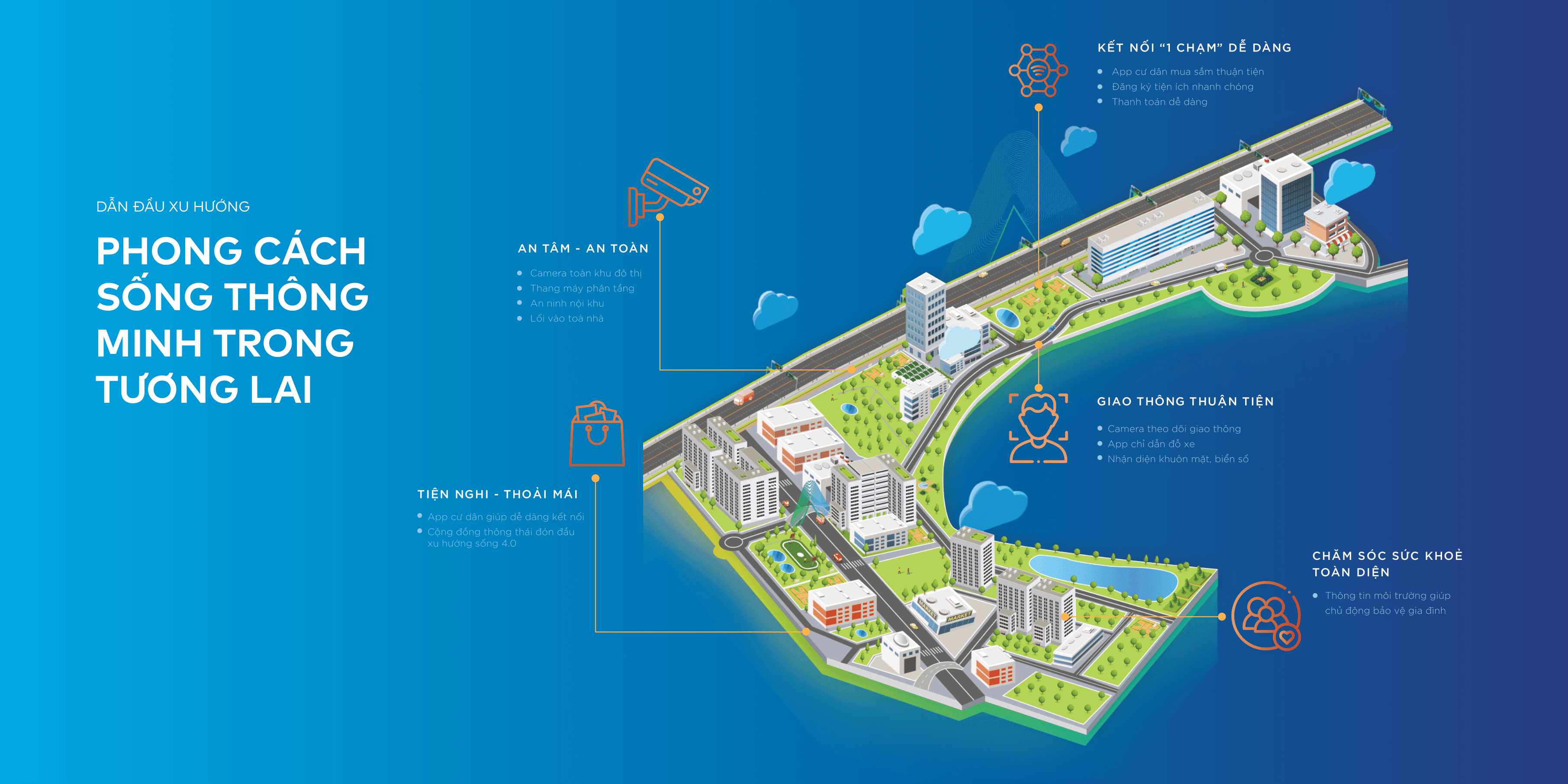 brochure-vinhome-smart-city (6)