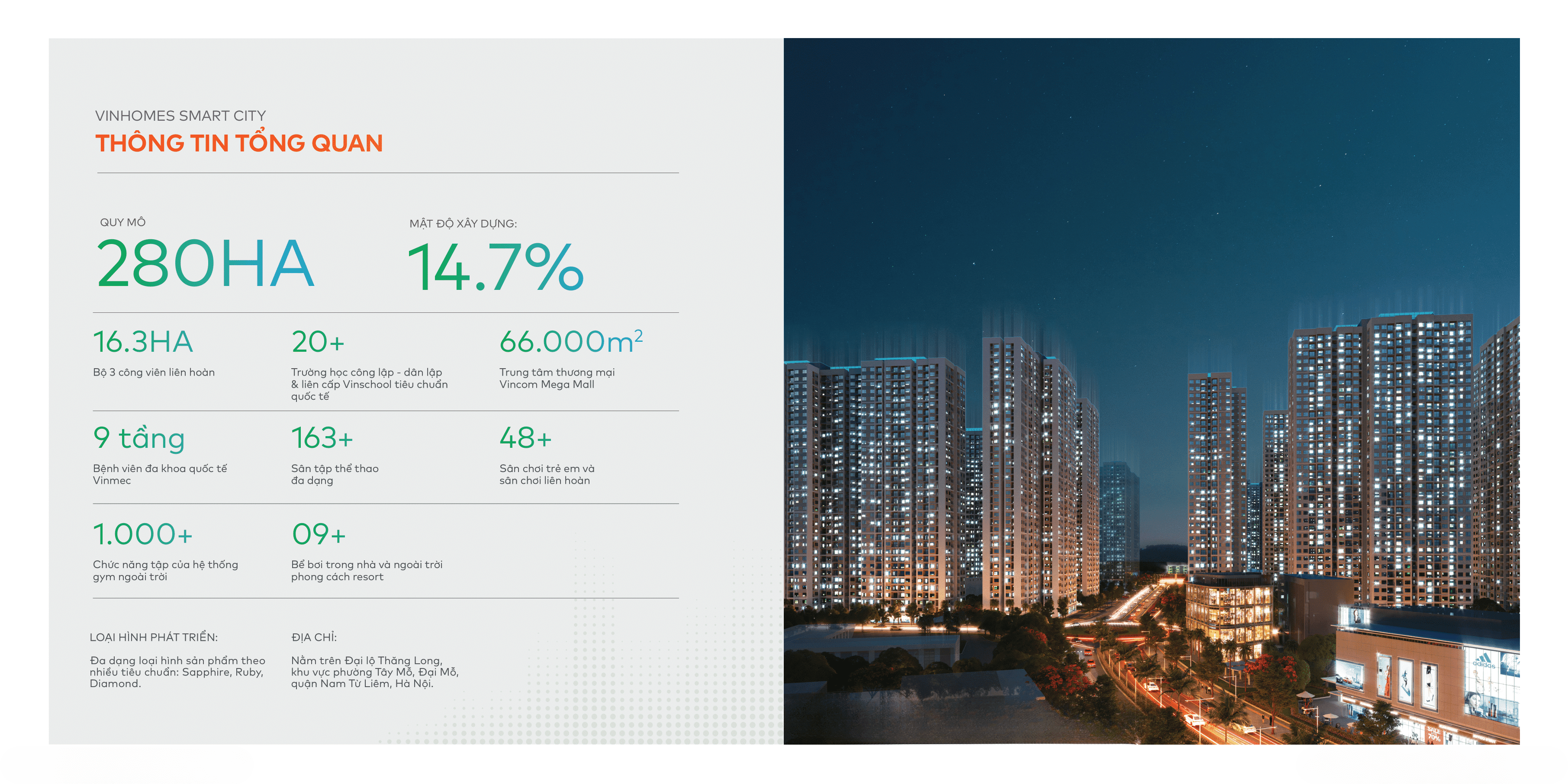 thong-tin-tong-quan-vinhome-smart-city